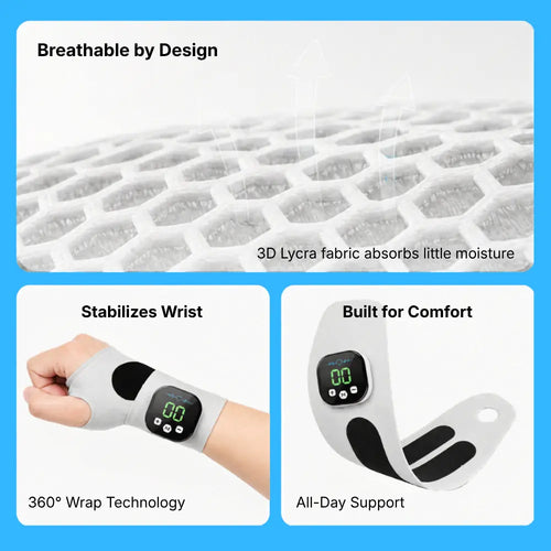 EMS Wrist Wrap